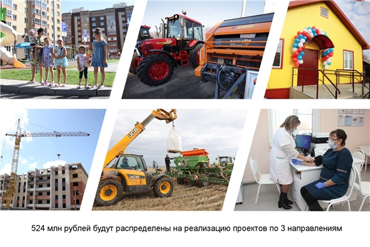 Чувашии выделен грант в размере 524 млн рублей на реализацию социально-значимых проектов
