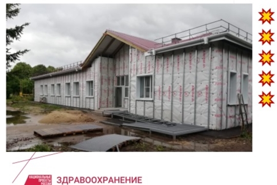Национальный проект "Здравоохранение"  в Моргаушском районе: "в Нискасах завершается капитальный ремонт врачебной амбулатории"