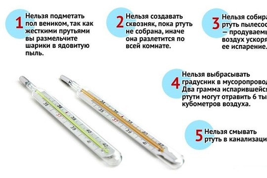 Если разбили ртутный градусник…