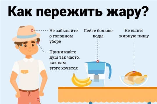 Как сохранить здоровье в жаркую погоду