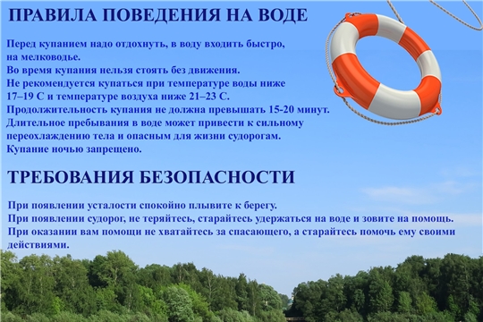 Рекомендации населению по эпидемиологически безопасному поведению на пляже