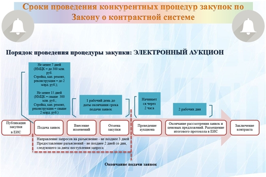 А знаете ли вы...