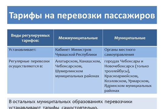 Кто определяет стоимость проезда в автобусах и троллейбусах