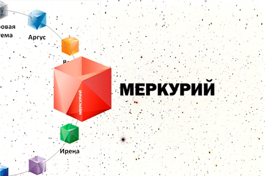 О работе в ФГИС «Меркурий» на территории Чувашской Республики за 7 месяцев 2022 года