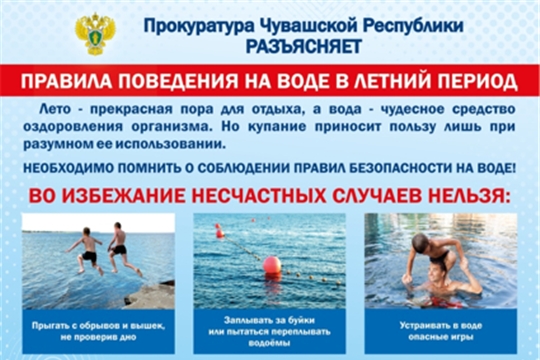 Безопасность детей: правила поведения на воде