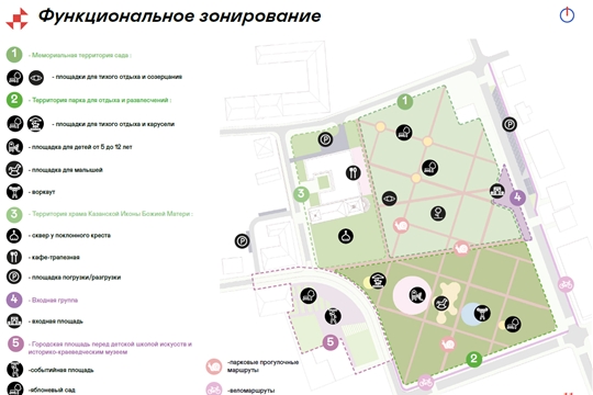 Город Цивильск – победитель Всероссийского конкурса федерального проекта «Формирование комфортной городской среды»