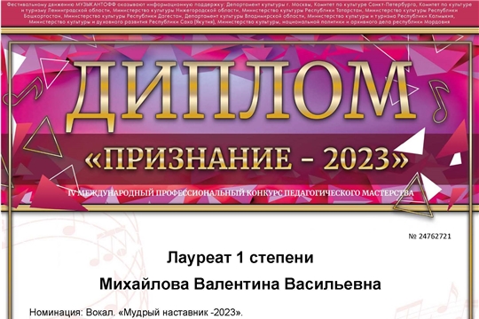 Преподаватели МБУ ДО «ДШИ» лауреаты IV Международного профессионального конкурса «Признание – 2023»