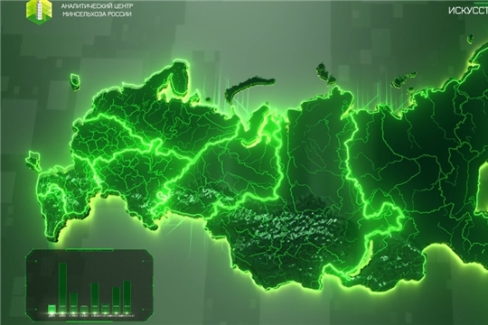 В 2023 году будут созданы карты-схемы земель сельхозназначения в 24 регионах России