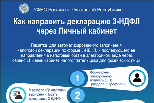 Как направить декларацию 3-ндфл через личный кабинет