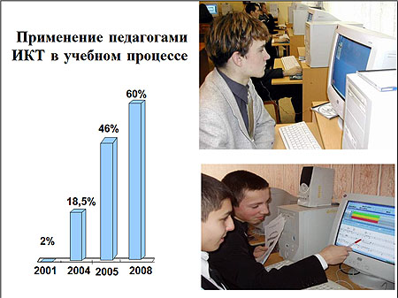 11:52 Учитель  из Чувашии – победитель   Интернет-конкурса по  использованию Единой коллекции цифровых образовательных ресурсов в  учебном процессе