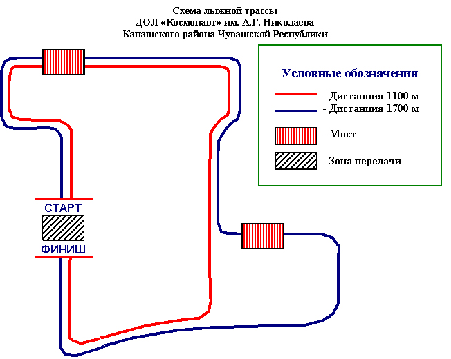 08.00 Соревнования по лыжным гонкам в зачет IХ физкультурно-спортивной Спартакиады работников органов государственной власти и местного самоуправления