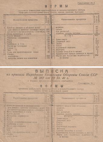 09:29 Вещевая книжка командира красной армии стала новым экспонатом районного музея