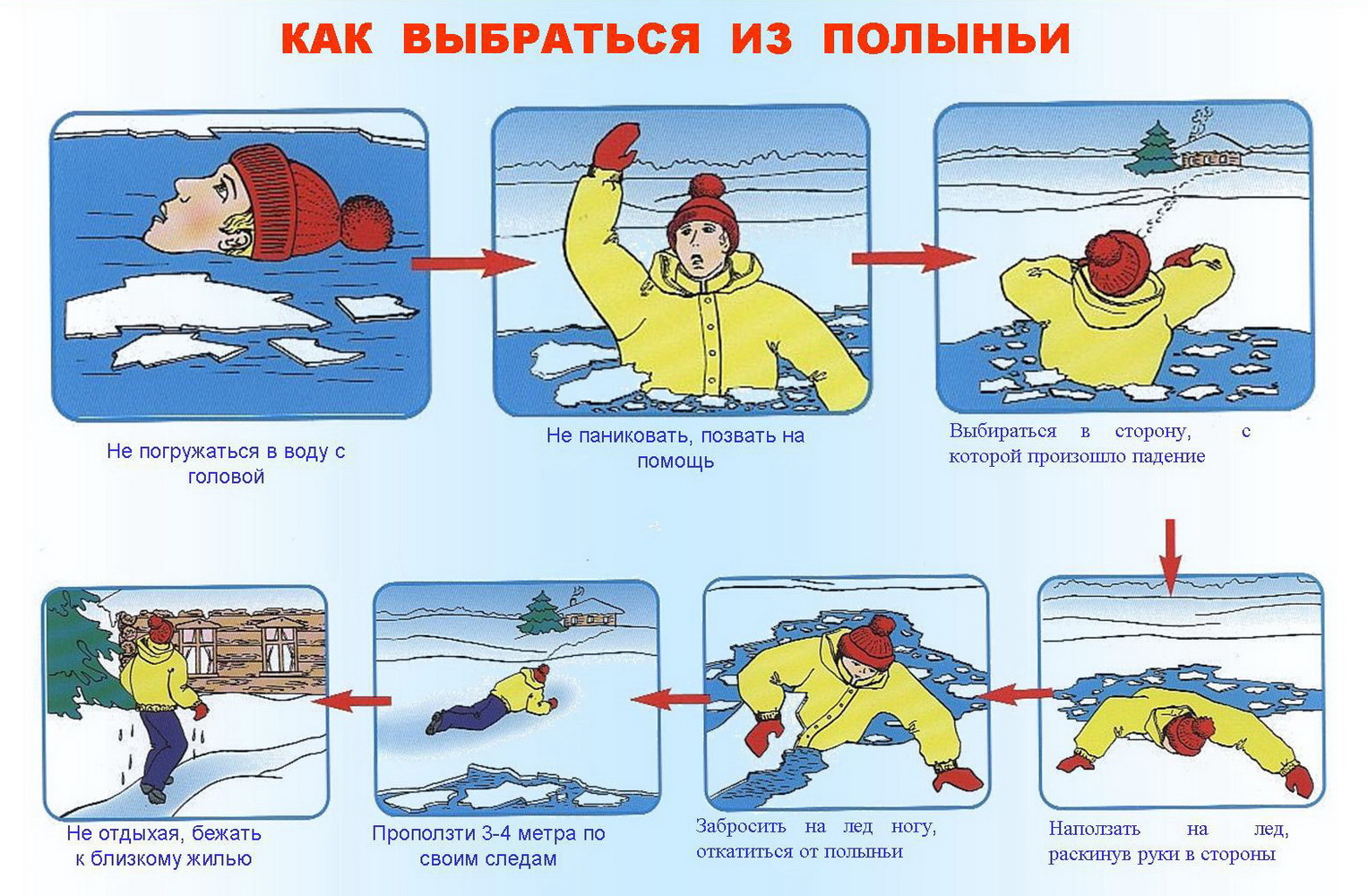 13:16 Как определить "безопасный " лед?