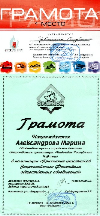 12:59 Новочебоксарцы достойно представили Чувашскую Республику на всероссийском Фестивале общественных организаций