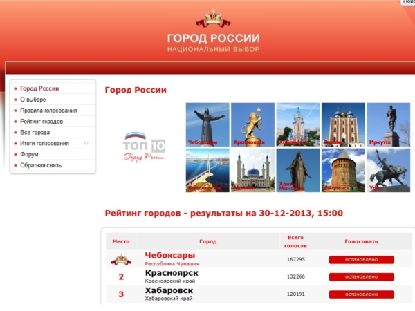 Город Чебоксары – самый «привлекательный, узнаваемый и символичный» город России по итогам конкурса &quot;Национальный выбор – 2013&quot;
