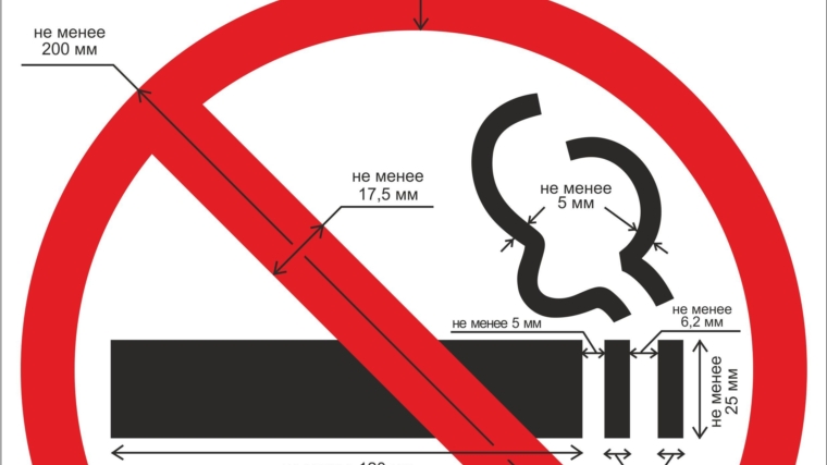 Знаки о запрете курения установленного образца роспотребнадзор