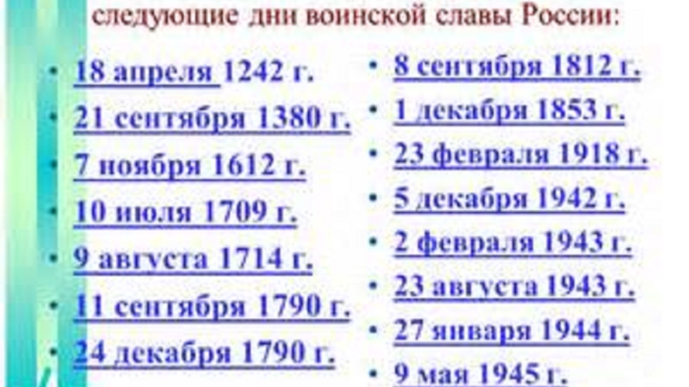 5 декабря - День воинской славы России