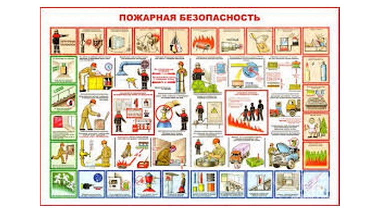 На каком расстоянии от металлических печей должно располагаться оборудование