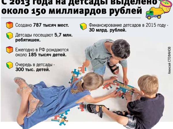 Большая «детская» стройка