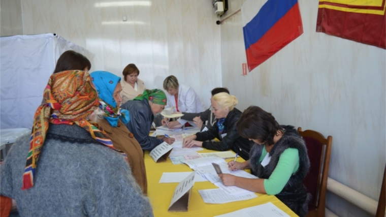 Мариинско-Посадский район: ход голосования на 10.00 часов