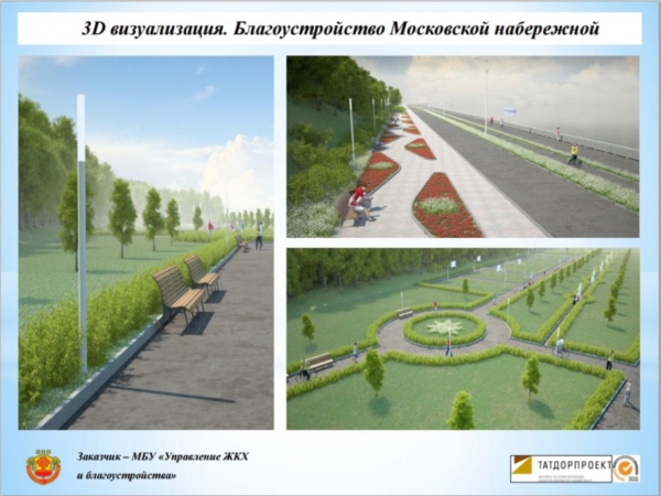 Перспективы крутого берега