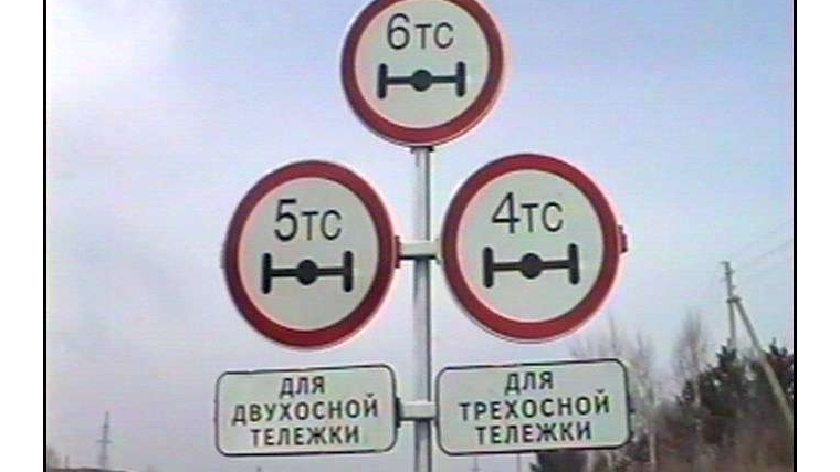 О временном ограничении движения транспортных средств по автомобильным дорогам города Канаш