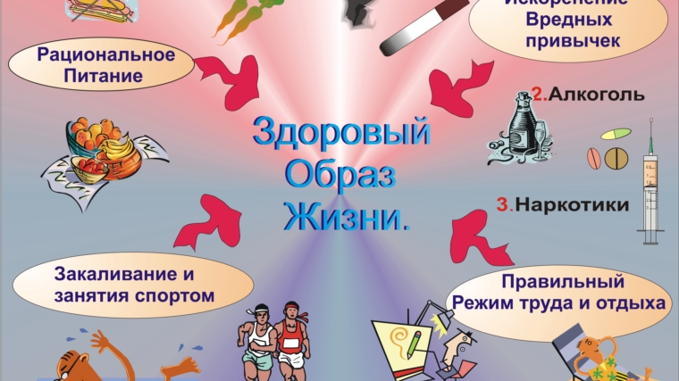 Работники культуры Еметкинского СДК провели беседу с детьми о полезных и вредных привычках
