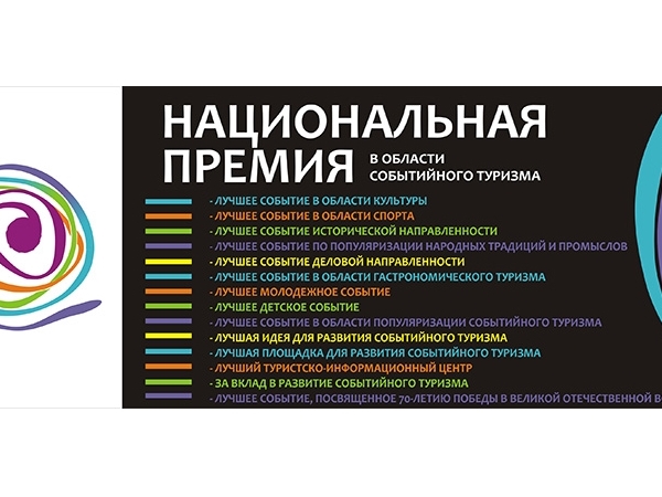 11 проектов от Чебоксар и Чувашии стали финалистами конкурса «Russian Event Awards»