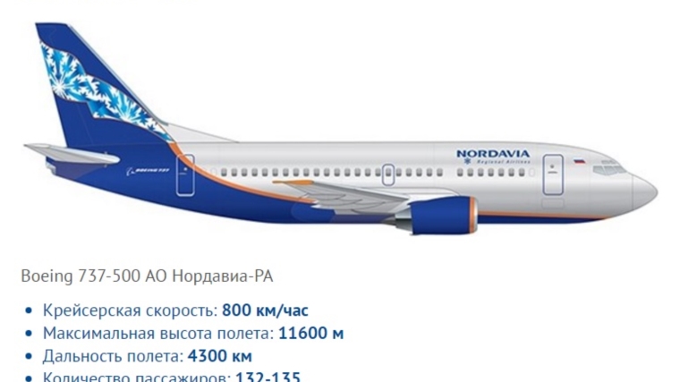 Авиакомпания &quot;Нордавия&quot; подтвердила свои намерения осуществлять авиарейсы в Крым из Чебоксар