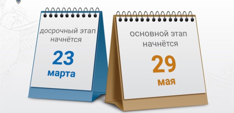 Расписание ЕГЭ, ОГЭ и ГВЭ 2017 года