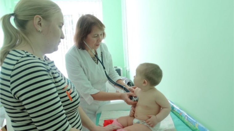 «Мобильная консультативная поликлиника» провела прием в Красночетайской районной больнице