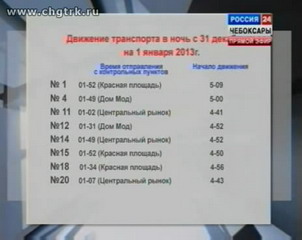 На Красную площадь, на большое новогоднее представление приглашены все чебоксарцы