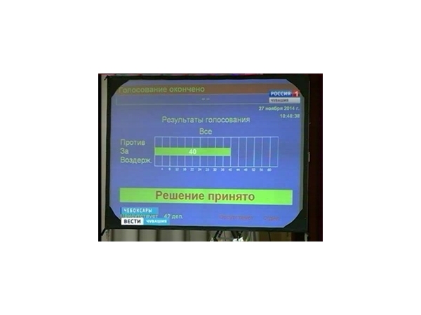 Поправки в бюджет, касающиеся поддержки ветеранов труда, чувашские парламентарии приняли единогласно