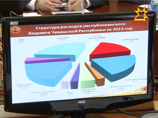 На заседании Кабинета Министров обсудили исполнение бюджета 2013 года