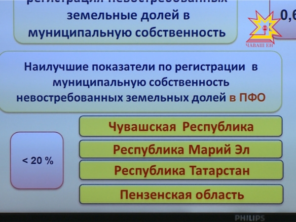 &quot;Земля должна работать - и работать эффективно…&quot;.