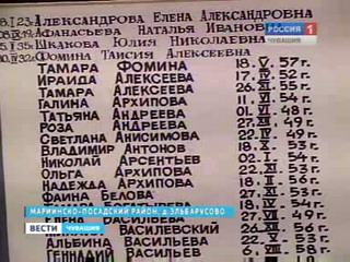 В эти выходные в Чувашии вспоминали жертв Эльбарусовской трагедии