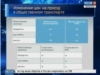 С 20 февраля в Чебоксарах подорожает проезд в общественном транспорте