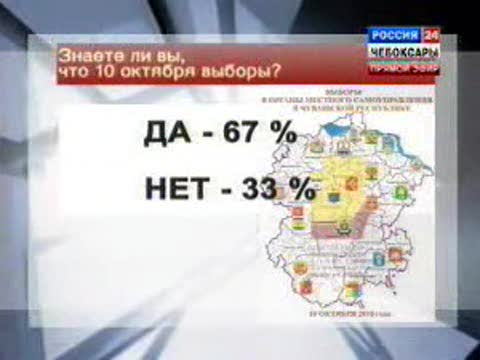 10 октября состоятся выборы депутатов Чебоксарского городского Собрания.