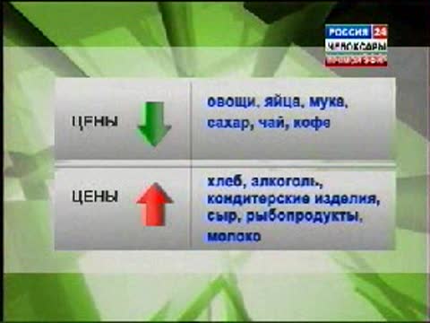 В Чувашии в октябре индекс потребительских цен на товары и услуги составил 100,3 %.