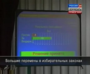 Закон «О выборах главы Чувашии» был принят во втором чтении