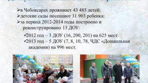 В 2015 году в Чебоксарах запланировано открыть четыре новых детских сада на 1245 мест