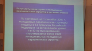 Единый информационный молодежный день