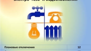 Об общей обстановке в  г. Чебоксары и работе городского хозяйства