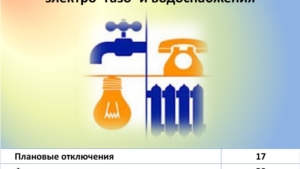 Об общей обстановке в г. Чебоксары и работе городского хозяйства