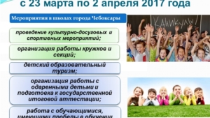 Организация досуга детей и молодежи в дни школьных весенних каникул в учреждениях образования, культуры и физкультуры