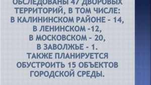 О ходе проведения общественных обсуждений благоустройства дворов и муниципальных территорий общего пользования в рамках проекта подпрограммы «Формирование современной городской среды»