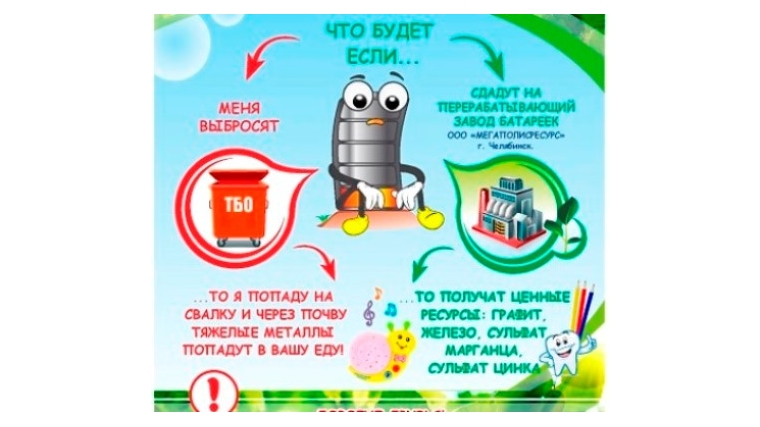 Приглашаем горожан принять участие в экологической акции «Сдай батарейку на утилизацию – спаси нашу планету»