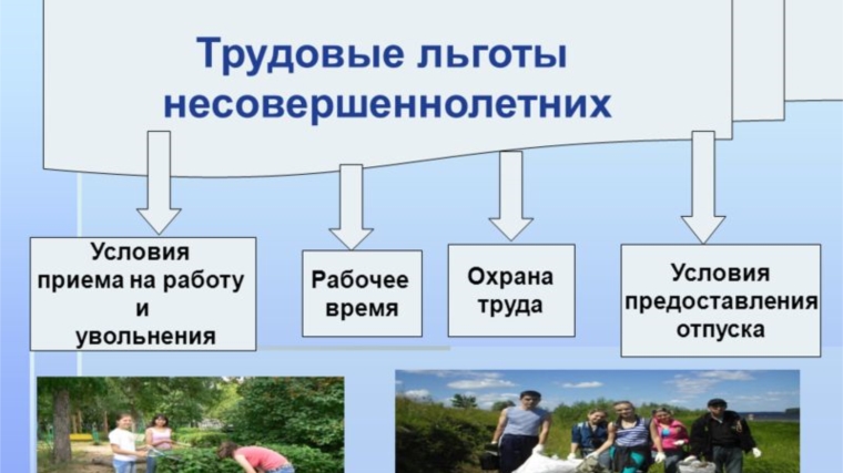 Заключение трудового договора с несовершеннолетними допускается только с разрешения органа опеки и попечительства