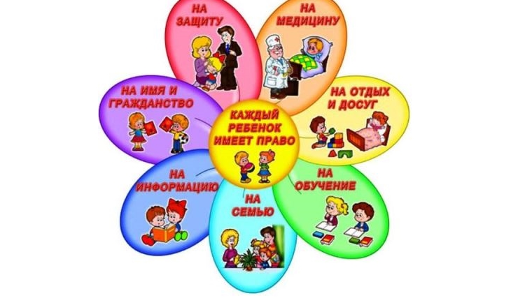 Защита прав детей всегда на первом месте