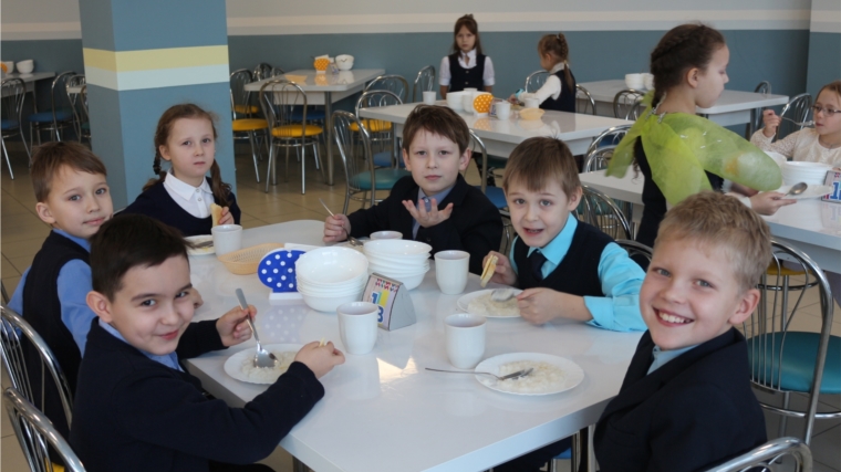 Родители оценили качество питания в школах Чебоксар